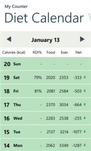 free weight loss apps